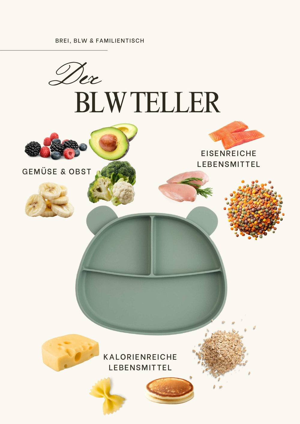 Leseprobe: Der BLW Teller