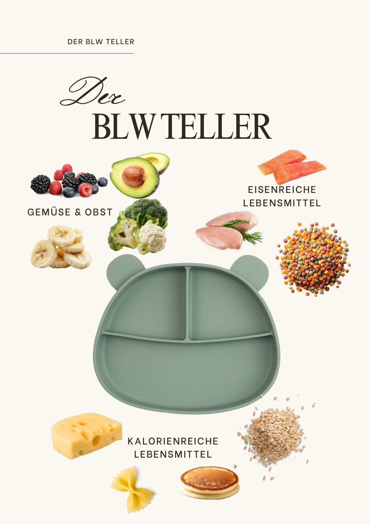 Leseprobe: Der BLW Teller